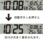 液晶表示部写真：切替ボタンを押すと、日付が大きく表示されます。
