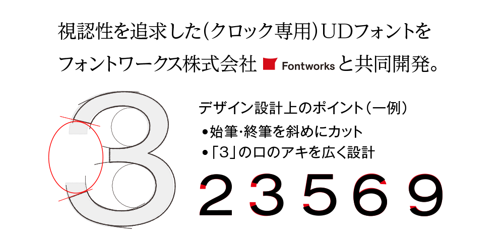 視認性を追求した（クロック専用）UDフォントをフォントワークス株式会社と共同開発。