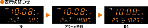 簡単な操作で日付・秒・アラーム時刻に表示を切り替えられます。