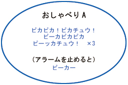 ピカチュウ の声で起きよう ２種類のおしゃべりアラームを搭載したピカチュウ目ざまし時計新発売 過去のお知らせ一覧 セイコータイムクリエーション株式会社