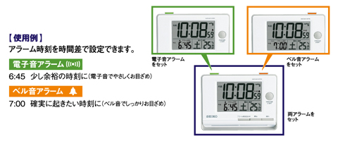 使用例。アラーム時刻を時間差で設定できます。6時45分。少し余裕の時刻に電子音アラームをセット。（電子音でやさしくお目ざめ）。7時。確実に置きたい時刻にベル音アラームをセット。（ベル音でしっかりお目ざめ）。