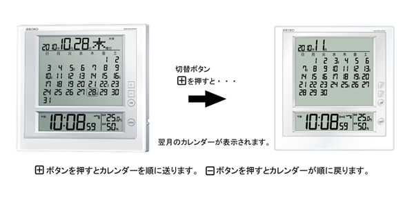 製品写真：月めくり機能説明