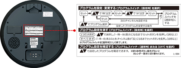 PT202S_backside_manual