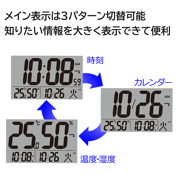 SQ320W